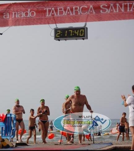 ricardo fdez julio 202222