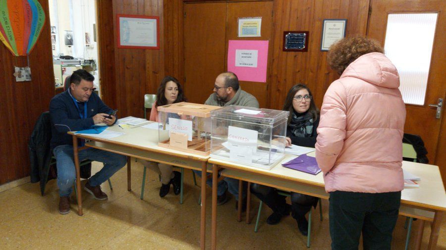 elecciones 2019