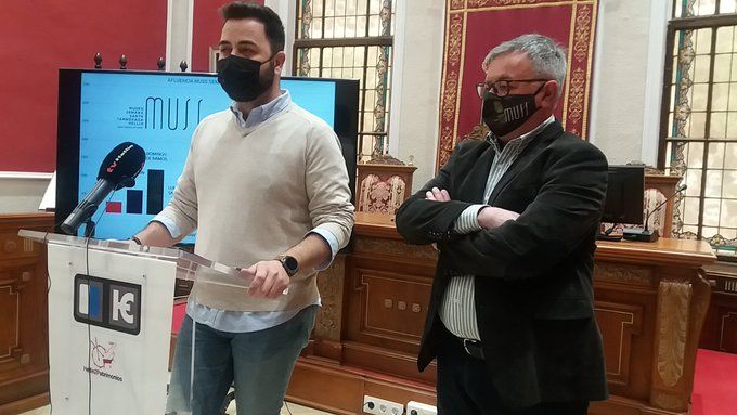 ramón y pinar muss abril 2021