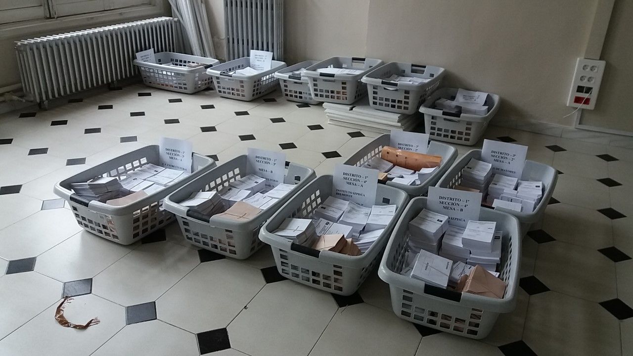 votos 2019